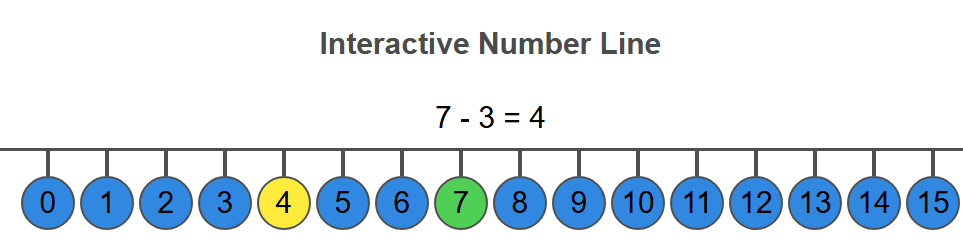 Educational Games Example